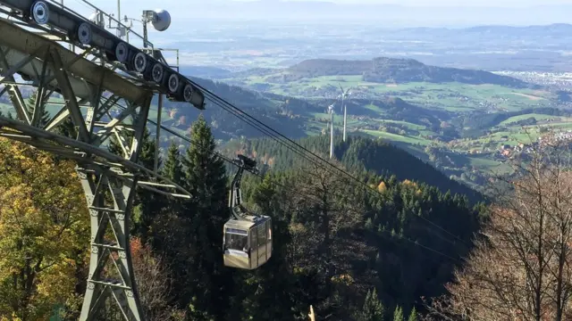 Funicular de Friburgo