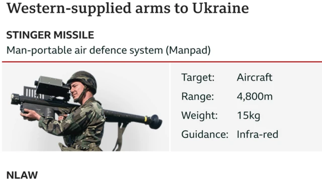 Graphic comparing Nlaw and Stingers