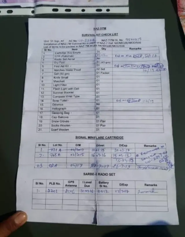 दस्तावेज़