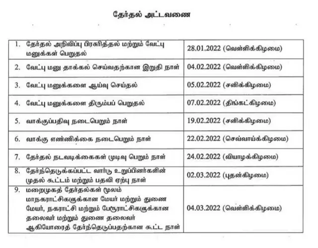 தேர்தல் அட்டவணை