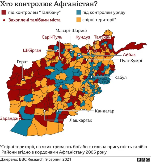 Хто контролює Афганістан