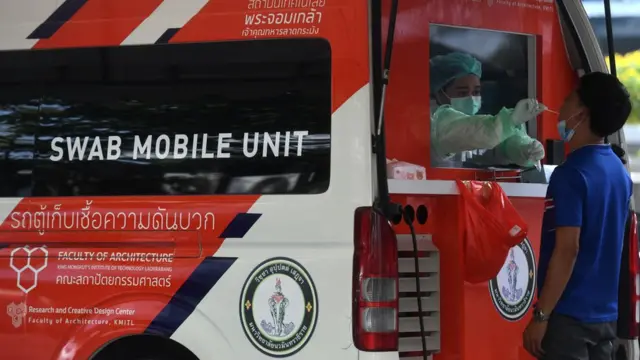 รถตรวจโควิด