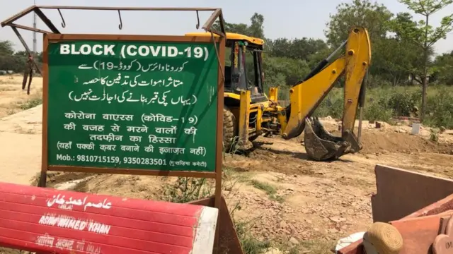 कोविड का कहर