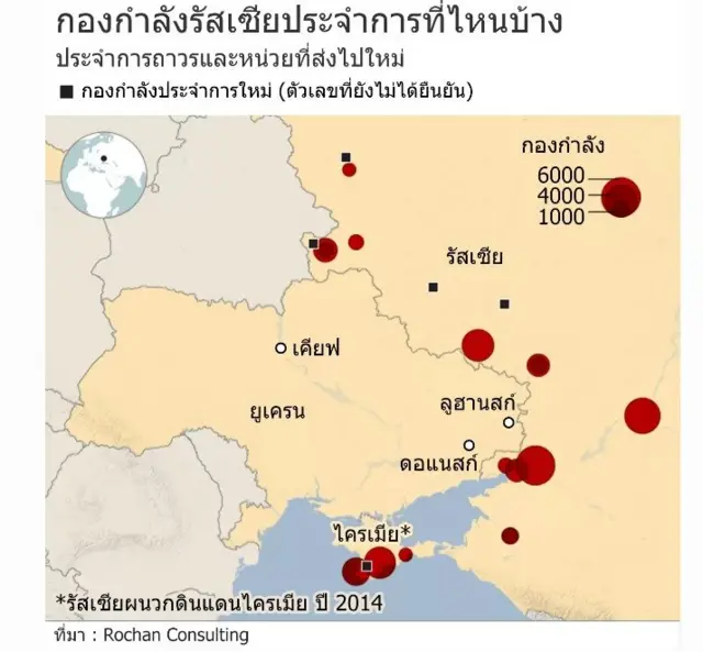 กราฟิกภาษาไทย