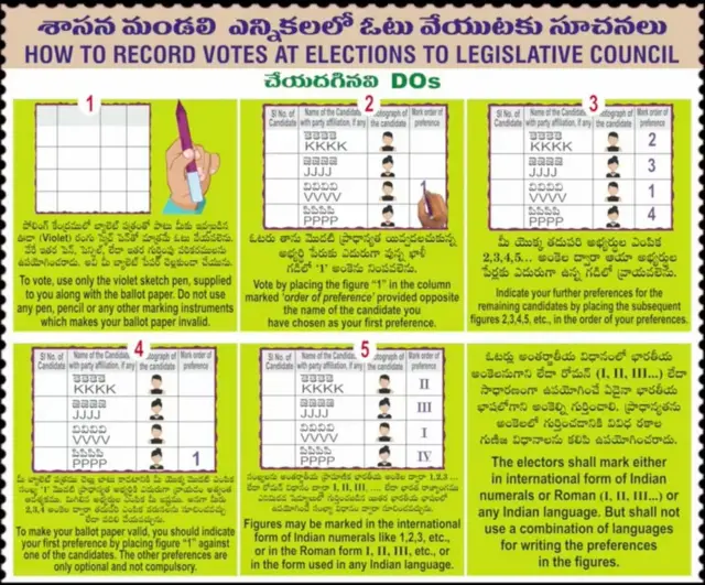 ఎమ్మెల్సీ ఎన్నికలు