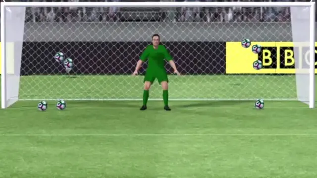 Zonas de las porterías