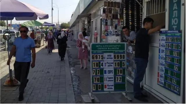 Қирғизистон