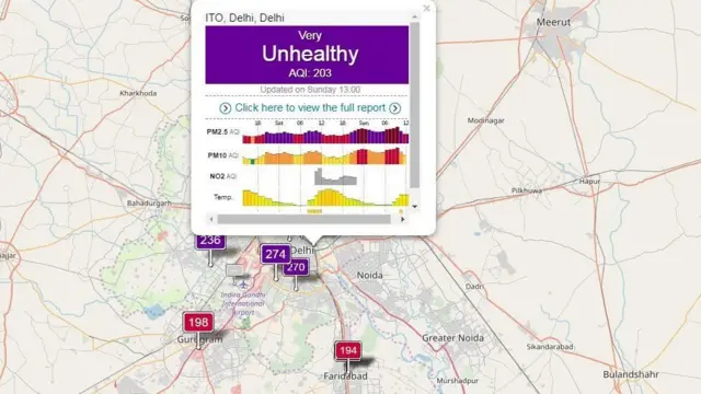 હવામાં પ્રદૂષણનું સ્તર