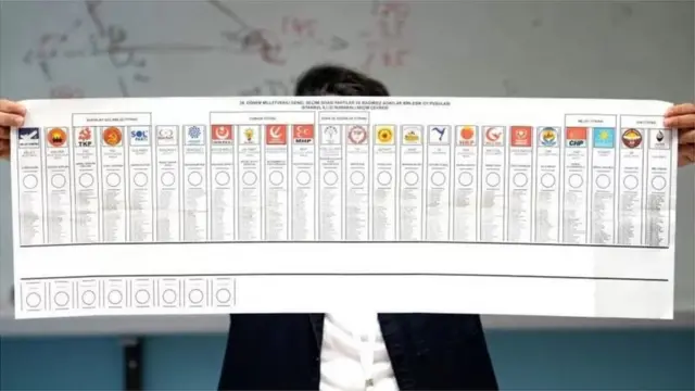 Türkiyə seçkiləri Türkiye seçimler Türkiyədə seçkilər Türkiye seçimler seçmen Recep Tayyip Erdoğan Kemal Kılıçdaroğlu