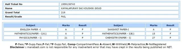 ਮਾਰਕਸ਼ੀਟ