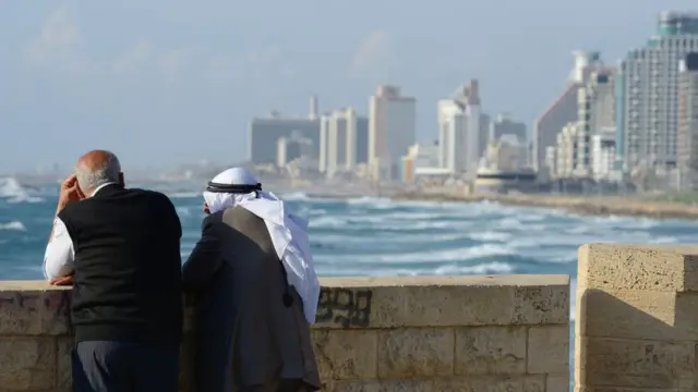 چشماندازی از تلآویو