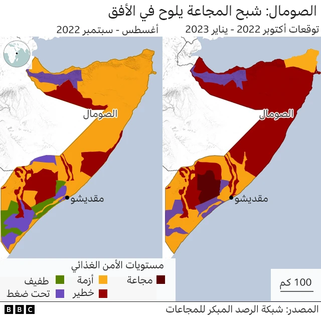 الصومال