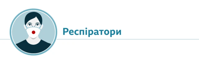 респіратор