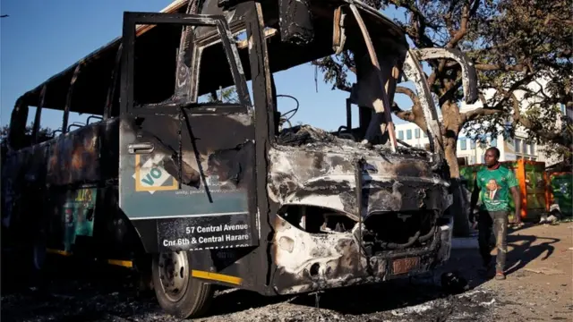 ዝተቓፀለት መኪና