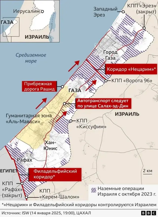 Газа