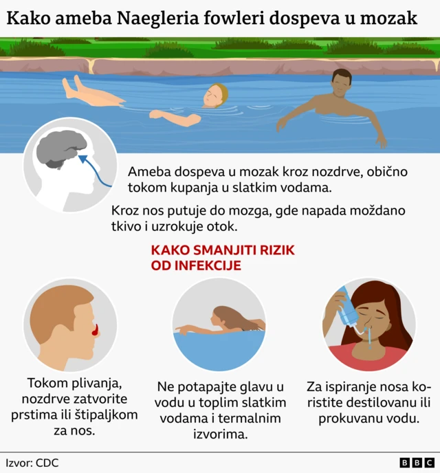 grafik