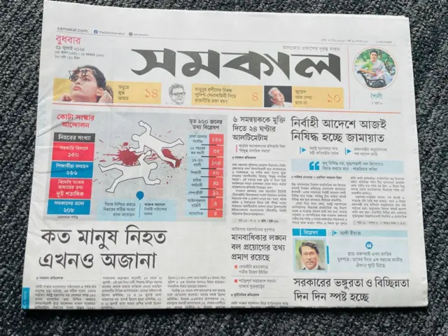 সমকাল পত্রিকা