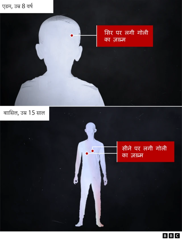 फ़लस्तीन इसराइल 