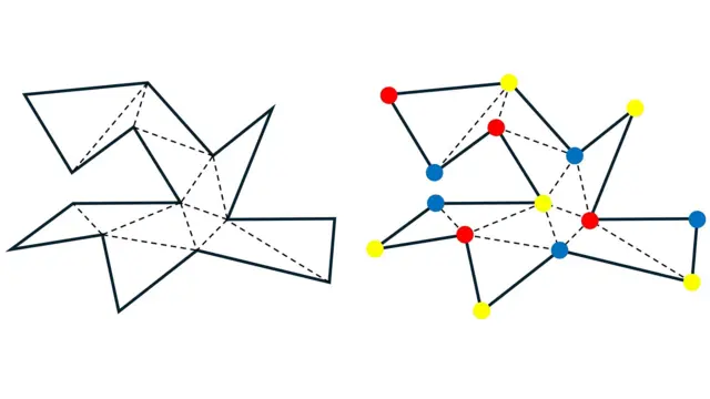 Dos imágenes de la misma forma geométrica compleja anterior pero éstas están dividas en triángulos: en la imagen de la derecha, los ángulos de los triángulos tienen puntos de colores.