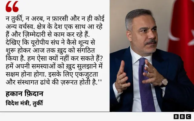 हकान फिदान