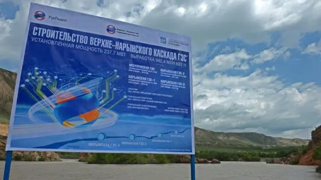 Британиялык жеке менчик компания Жогорку-Нарын ГЭС каскадын курууга келген жатат