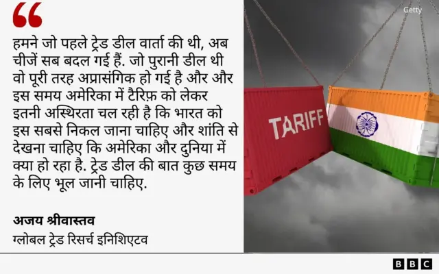 भारत और अमेरिका ट्रेड डील