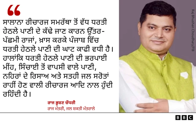 ਰਾਜ ਭੂਸ਼ਣ ਚੌਧਰੀ