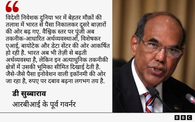 सुब्बाराव का कोट कार्ड