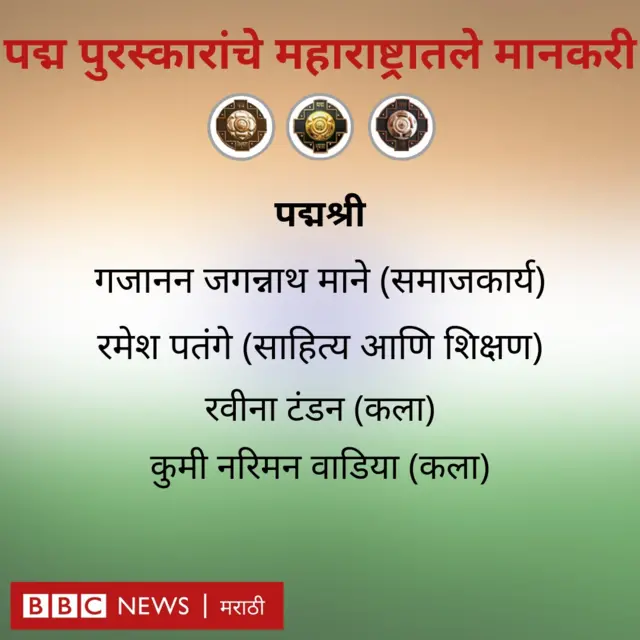 पद्म पुरस्कार