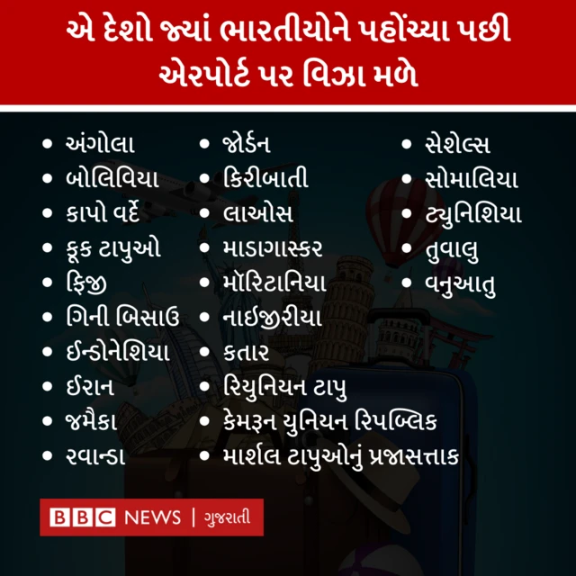 બીબીસી ગુજરાતી