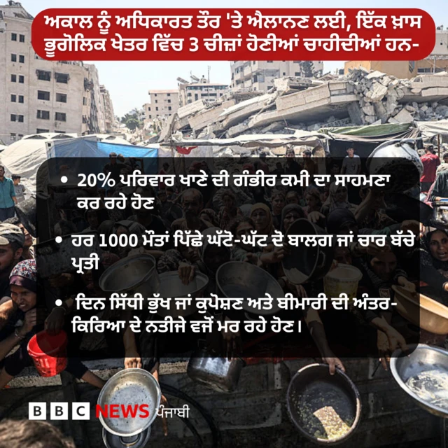 ਭੁੱਖਮਰੀ