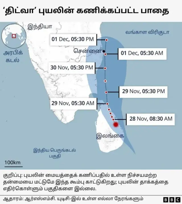 திட்வா புயலின் கணிக்கப்பட்ட பாதை