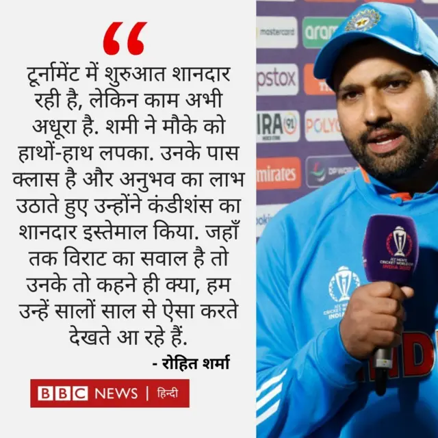 वर्ल्ड कप