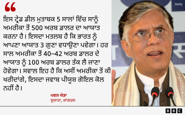 ਪਵਨ ਖੇੜਾ