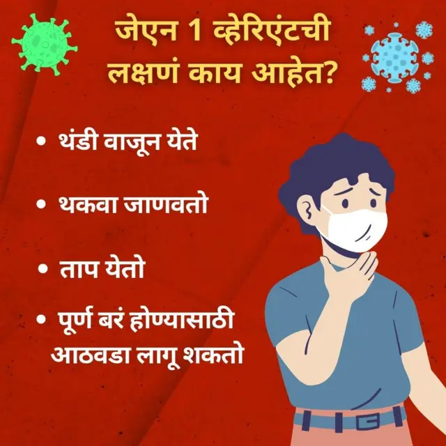 कोव्हिड व्हेरिएंट 