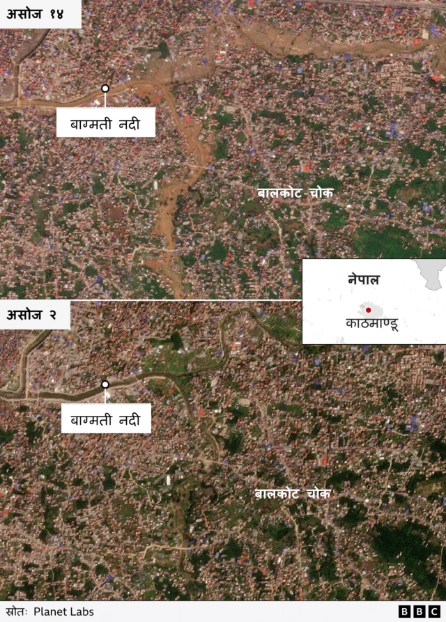 बाढीअघि र पछिको काठमाण्डू