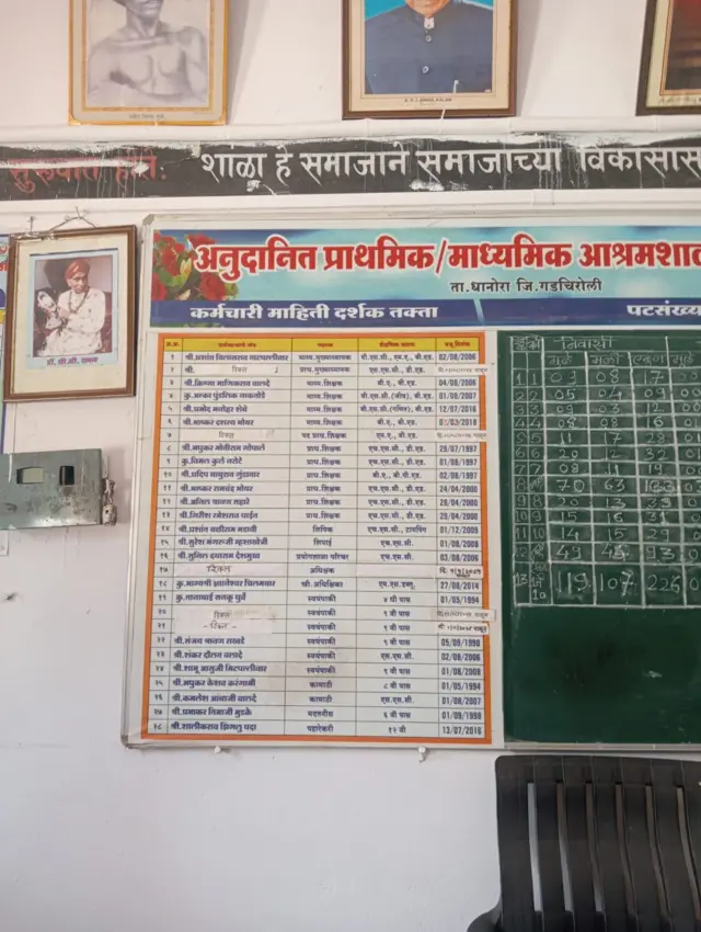 जपतलाई आश्रमशाळा