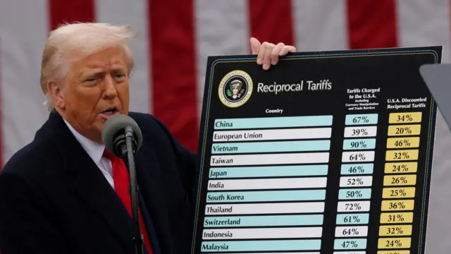 Трамп держит таблицу тарифов с цифрами