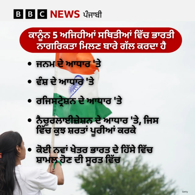 ਭਾਰਤੀ ਨਾਗਰਿਕਤਾ