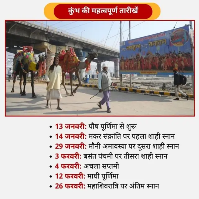 महाकुंभ