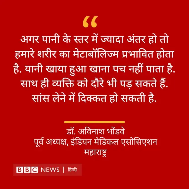 गर्मी