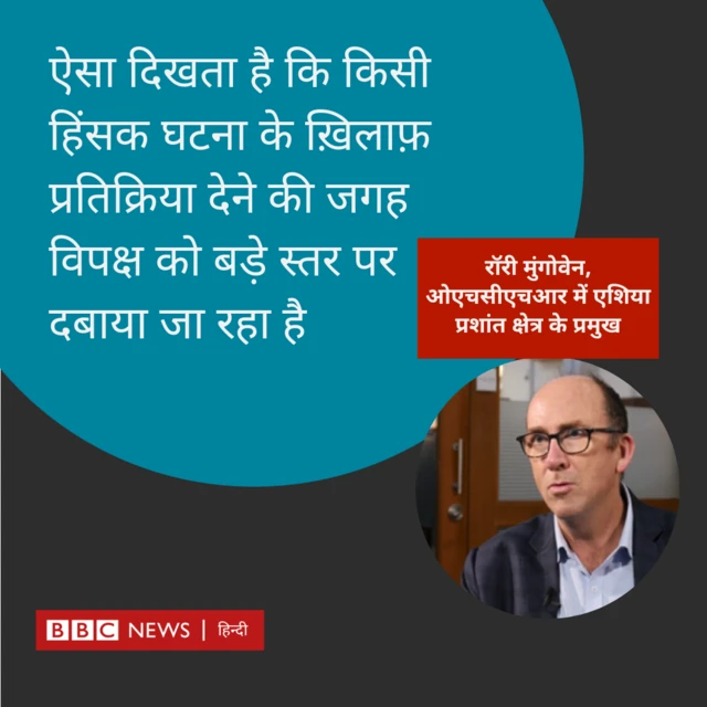 मानवाधिकार