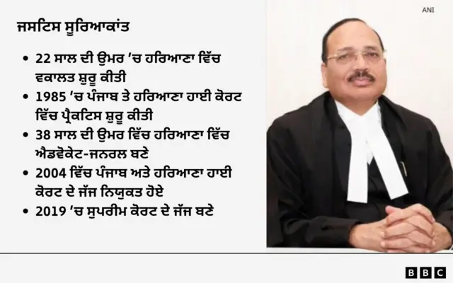 ਜਸਟਿਸ ਸੂਰਿਆਕਾਂਤ