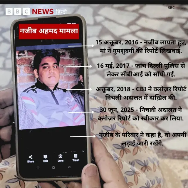 नजीब अहमद मामले में अब तक क्या-क्या हुआ?