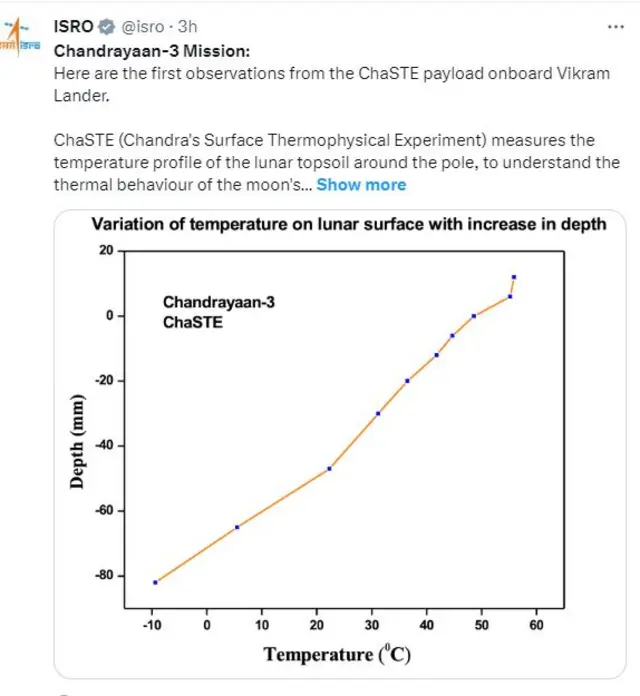 சந்திரயான்-3 திட்டம்