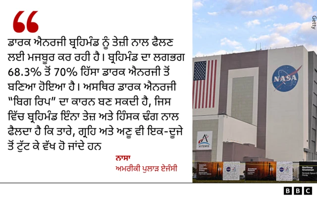 ਬ੍ਰਹਿਮੰਡ 