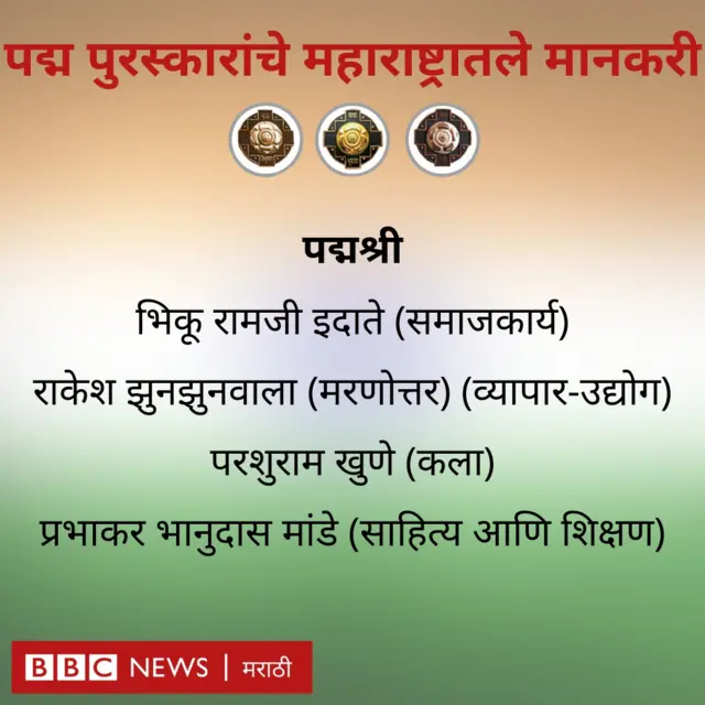 पद्म पुरस्कार