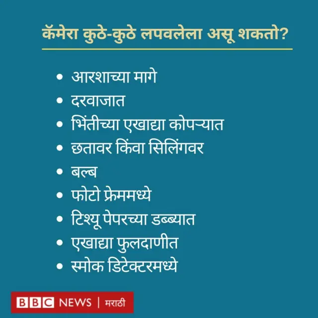 कॅमेरा कुठे-कुठे लपवलेला असू शकतो