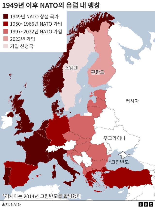 1949년 이후 NATO의 팽창을 보여주는 유럽 지도