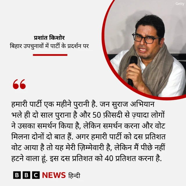 प्रशांत किशोर का पार्टी के प्रदर्शन पर बयान